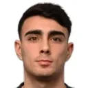 Tiago Azevedo Baptista