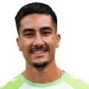 Gonçalo Filipe Carmo Teixeira