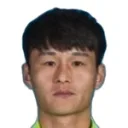 Haiqing Cao