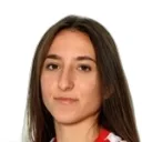A. Glibo