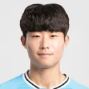 Ahn Chang-Min