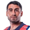 Federico Carrizo
