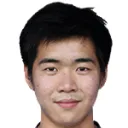 R. Songsangchan