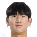 Kim Yun-Ho