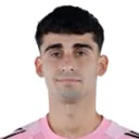 Rafael Romero
