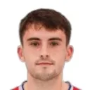 Luke Offord