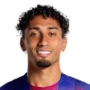 Raphael Dias Belloli