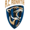 Renate logo