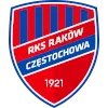 Rakow Czestochowa logo