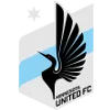 Minnesota United logo