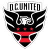 D.C. United logo