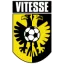 Vitesse logo