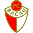 ACS Bacau logo