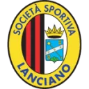 Lanciano 1920 logo