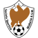 Murata logo