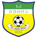 Guria logo