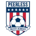 Peerless logo