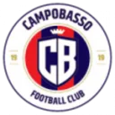S.S.D. Citta di Campobasso logo