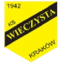 Wieczysta Kraków logo