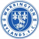 Rylands logo