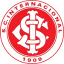 Sport Club Internacional logo
