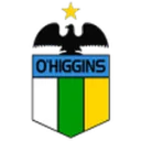 O'Higgins logo