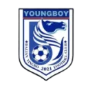 Dalian Yingbo II logo