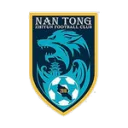Nantong Zhiyun logo
