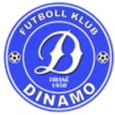 Dinamo City logo