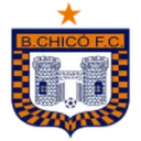 Boyaca Chico logo