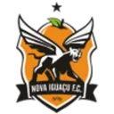 Nova Iguacu U20 logo
