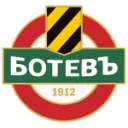 Botev Plovdiv logo