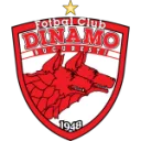 Dinamo Bucuresti logo