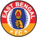 East Bengal logo
