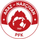 Araz logo