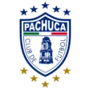 Pachuca U21 logo