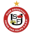 Union San Felipe logo