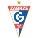 Gornik Zabrze logo