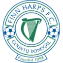 Finn Harps logo