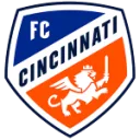 FC Cincinnati logo