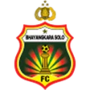 Bhayangkara FC logo