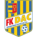 DAC 1904 II logo