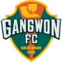 Gangwon logo