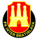 Inter Bratislava logo