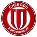 Chengdu Better City logo