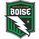 Boise logo