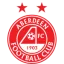 Aberdeen logo