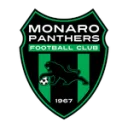 Monaro Panthers logo