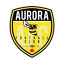 Aurora Guatemala logo
