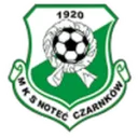 MKS Notec Czarnkow logo